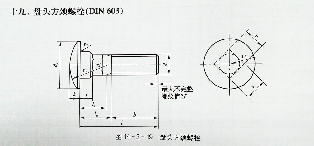 盘头方颈螺栓(DIN 603)规格表