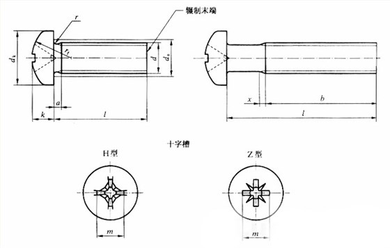 十字槽盘头螺钉GB/T 818-2000