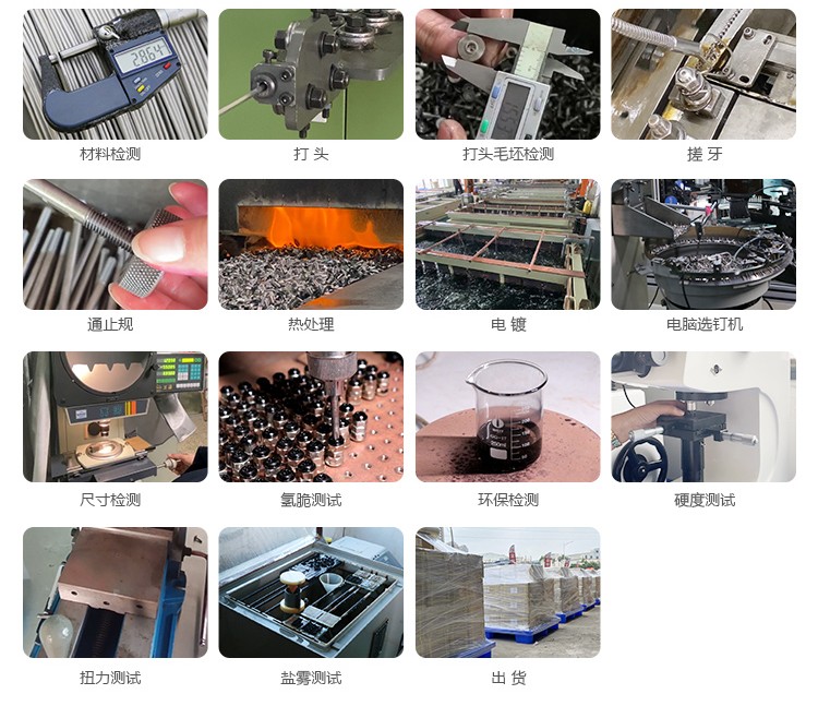 世世通-防盗螺丝快速交付体系-1小时响应/1-2天打样/7-15天批量