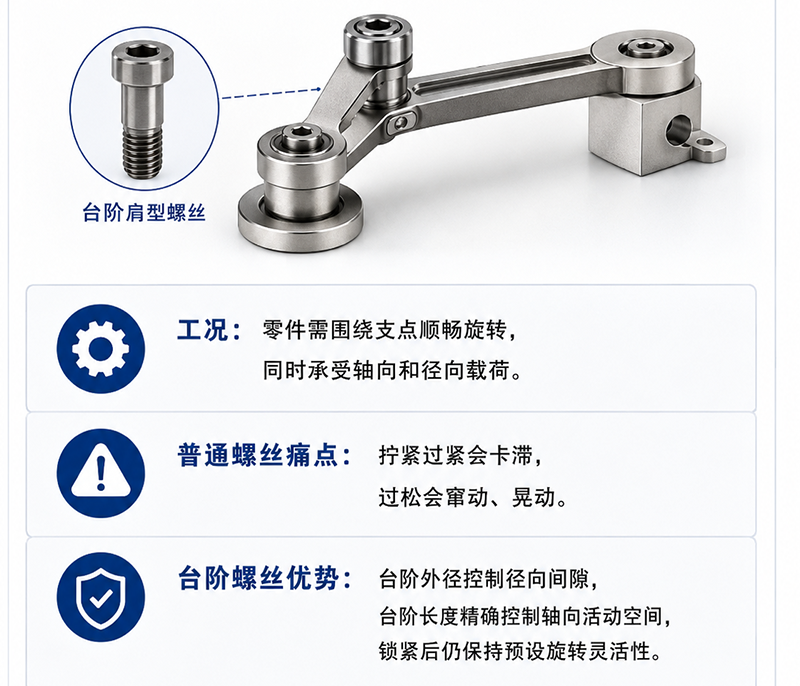 摆臂用部件非标定制螺丝 摆臂用部件非标定制螺丝