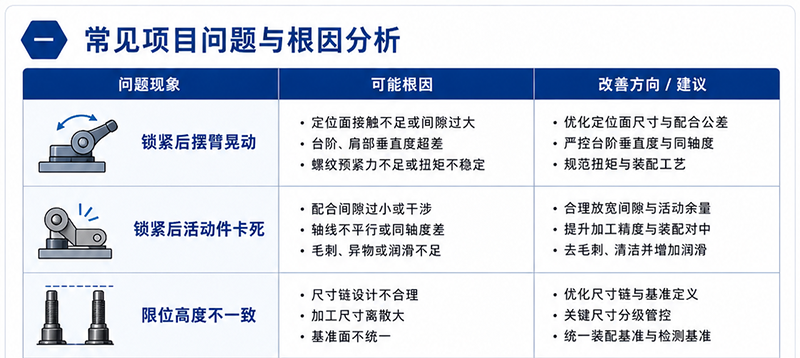 器械用场景定制非标螺丝 器械用场景定制非标螺丝