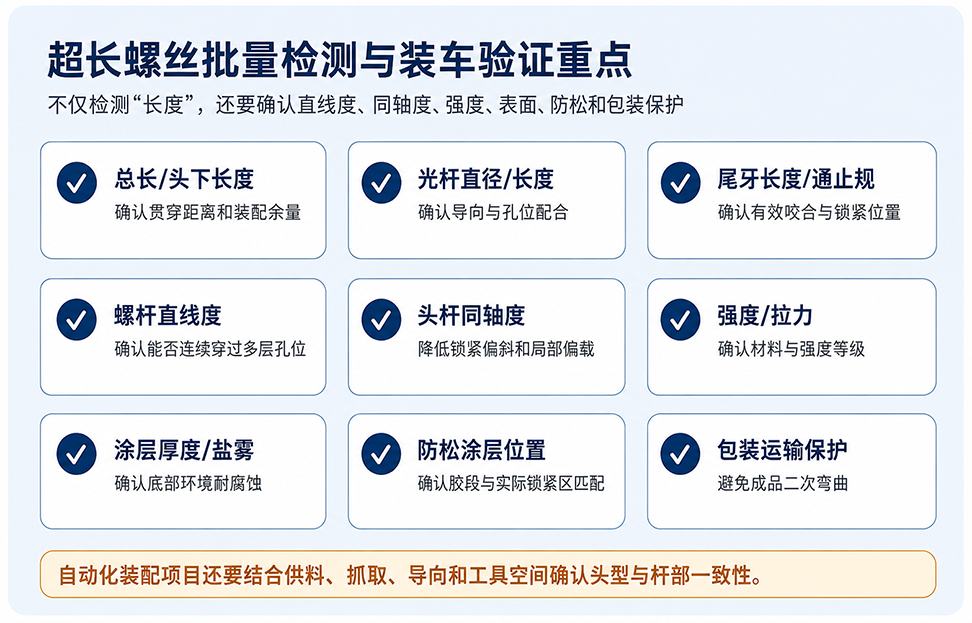 11_超长螺丝检测参数看板