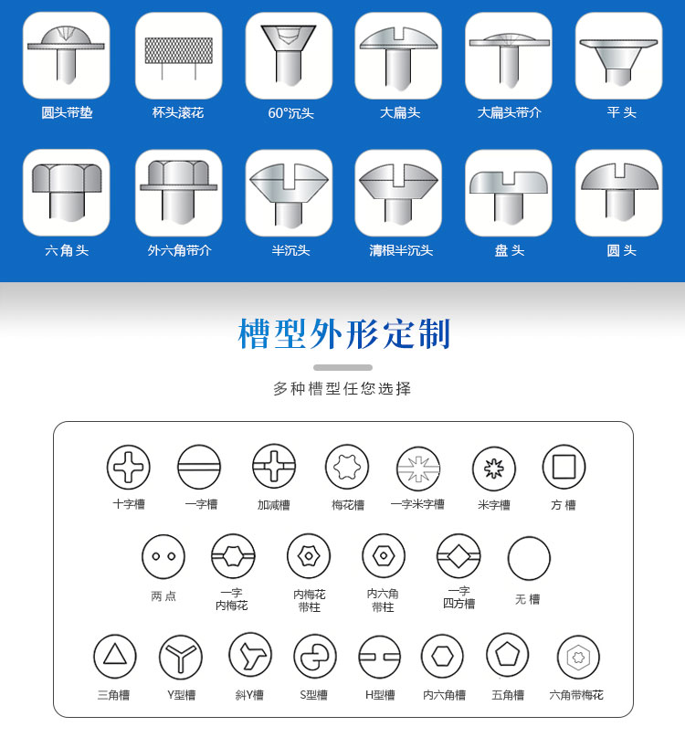 异型螺丝头部与驱动槽型选型示意图