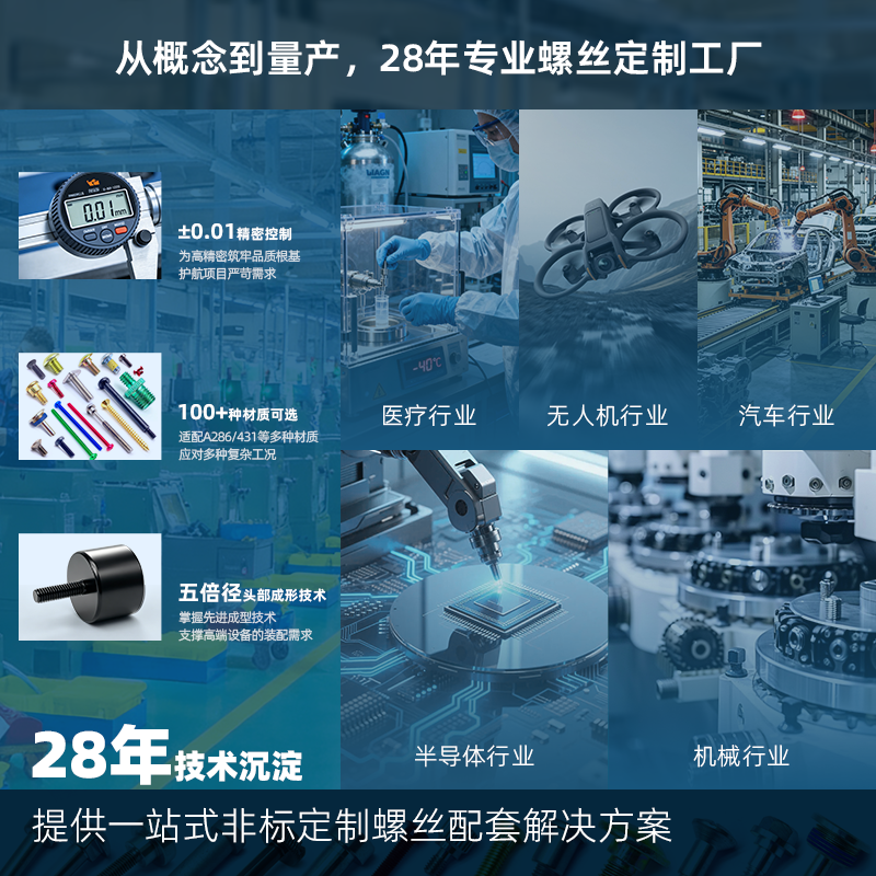 世世通28年定制厂家 世世通28年定制厂家