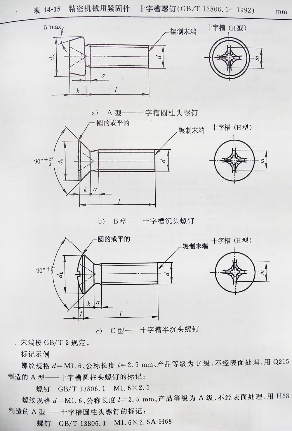 十字槽螺钉（BT、G13806.1-1992)