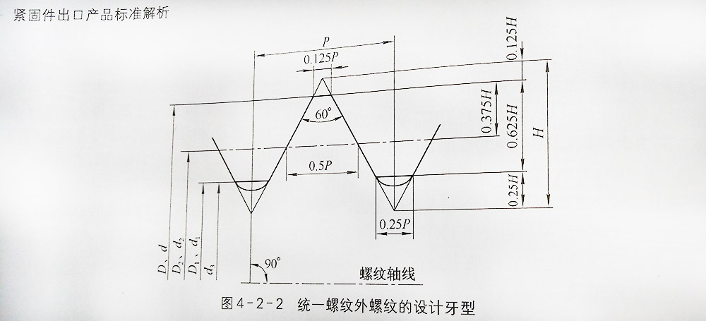 sw螺纹的画法图片