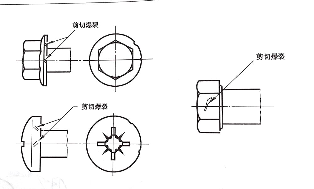 螺栓紧固件