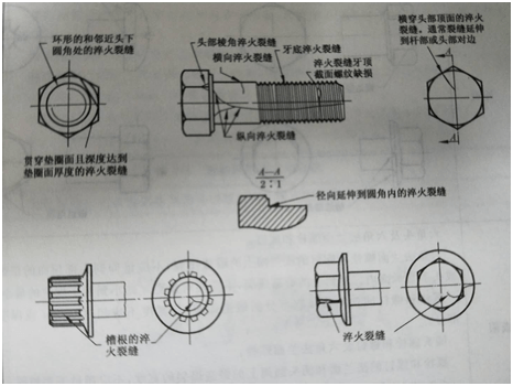 螺丝断裂缺陷