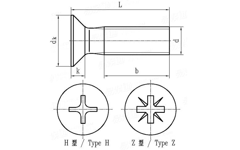 不锈钢十字沉头螺丝尺寸表