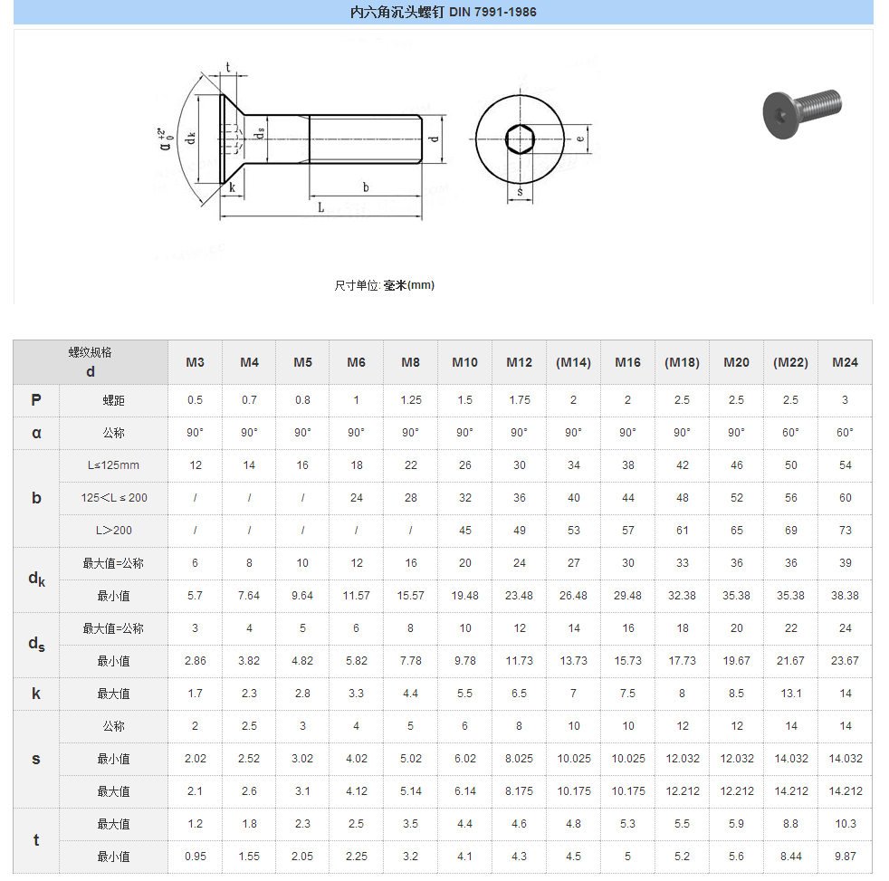 DIN 7991内六角沉头螺钉