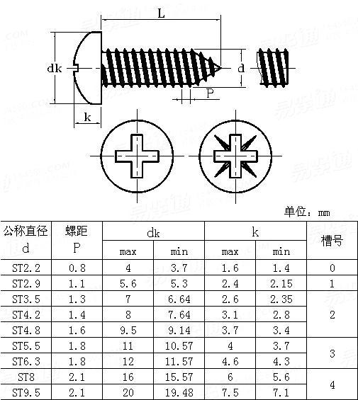 自攻螺丝钉规格