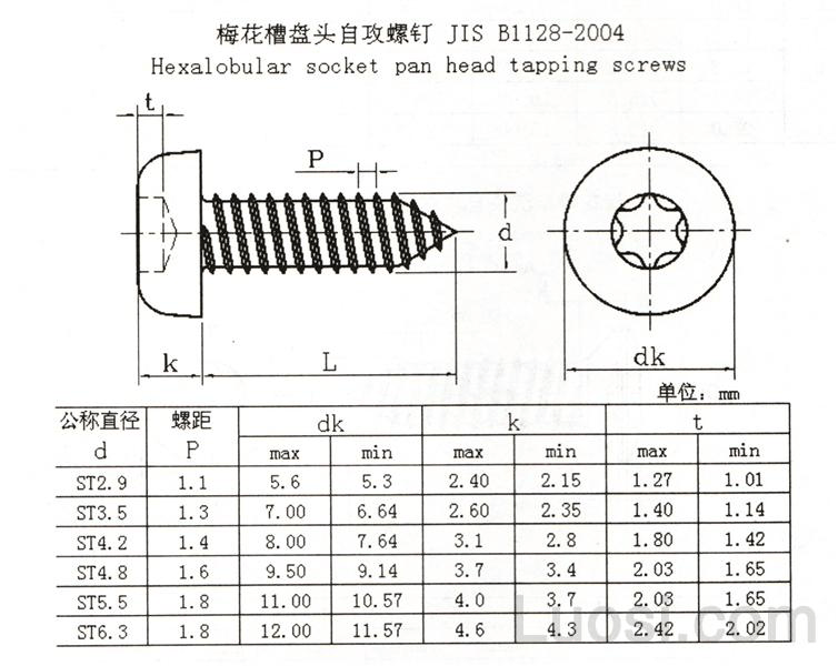 自攻螺丝钉规格