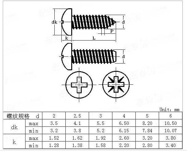 不锈钢自攻螺丝