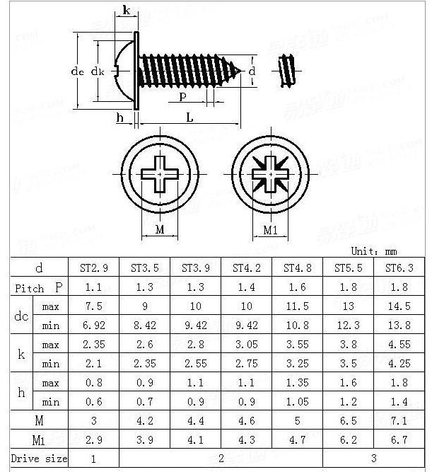 不锈钢自攻螺丝