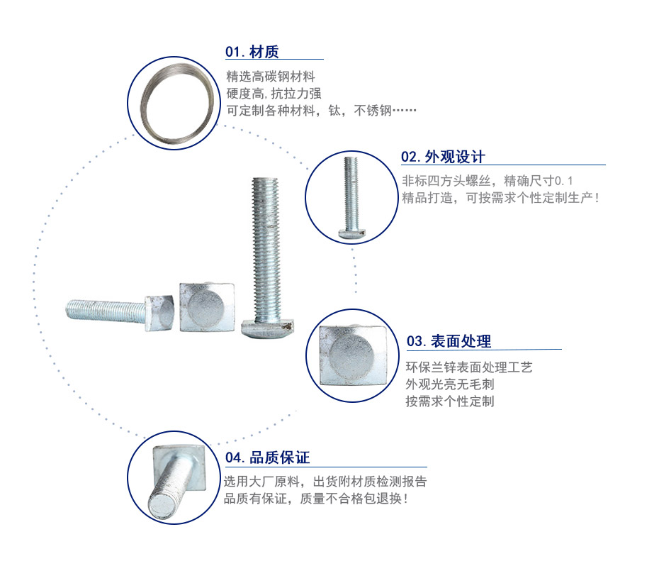 四方头螺丝