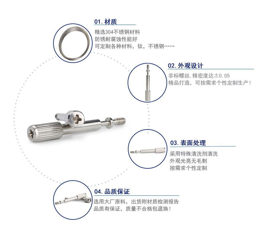 十字槽异型螺丝