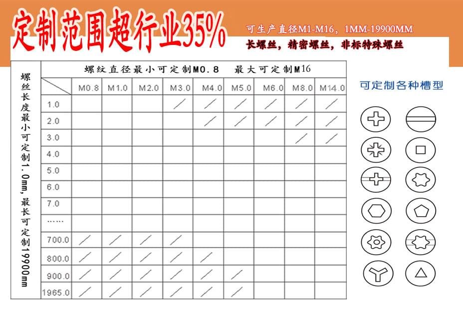 304不锈钢半圆头内六角螺钉